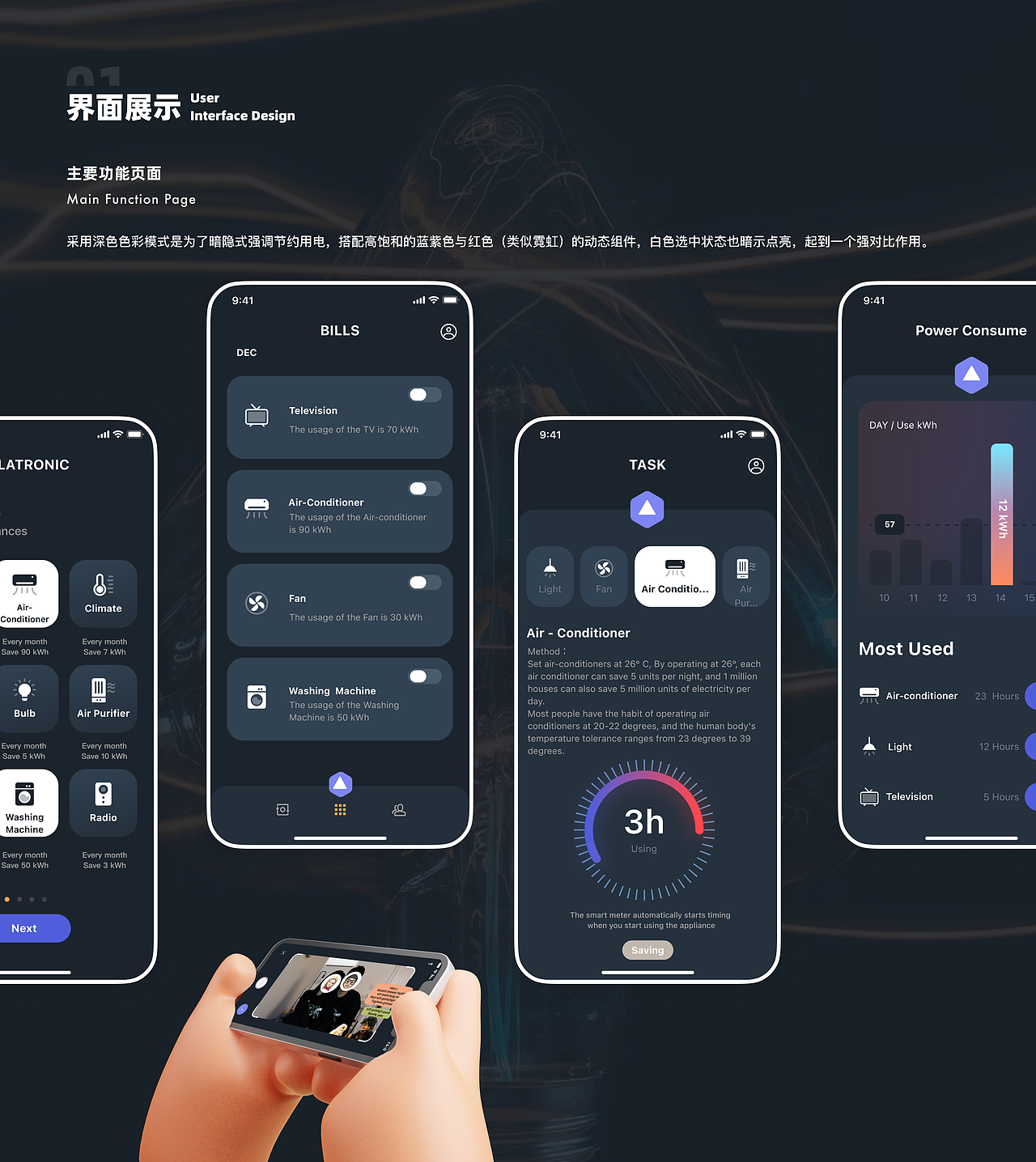 2022UI/UX作品集（图ZMzA3NDE1OTQ4） - APP界面 - 站酷设计师Abigailru原创素材 - 站酷ZCOOL