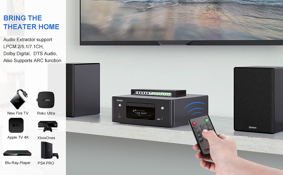 亚马逊主图a+设计案例分享—HDMI转换器