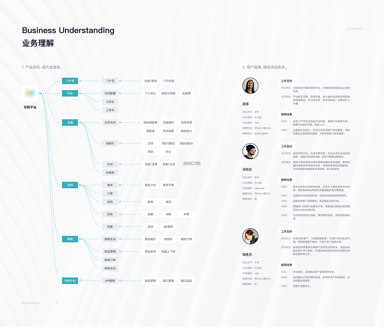 2022 作品合集（图ZMzE5NTIzODg4） - 软件界面 - 站酷设计师地球是方的_原创素材 - 站酷ZCOOL