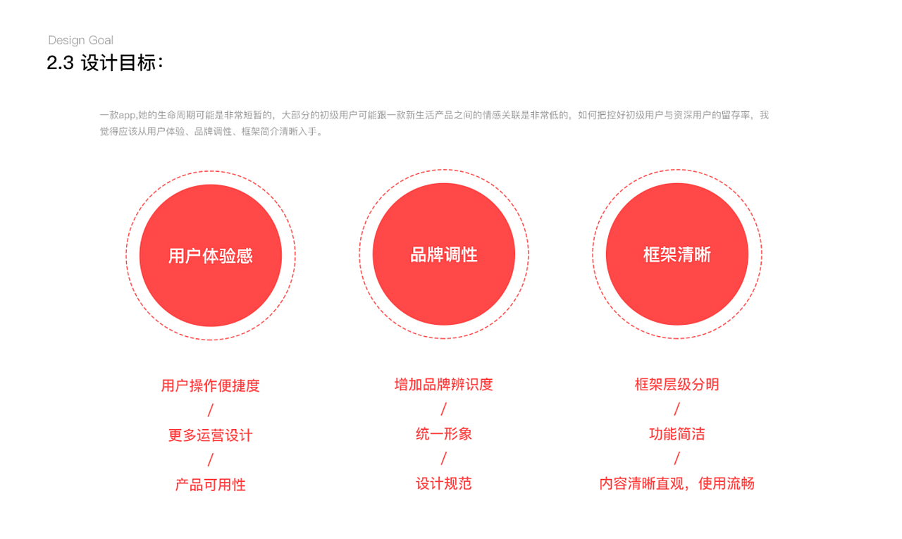 一款宠物电商小程序