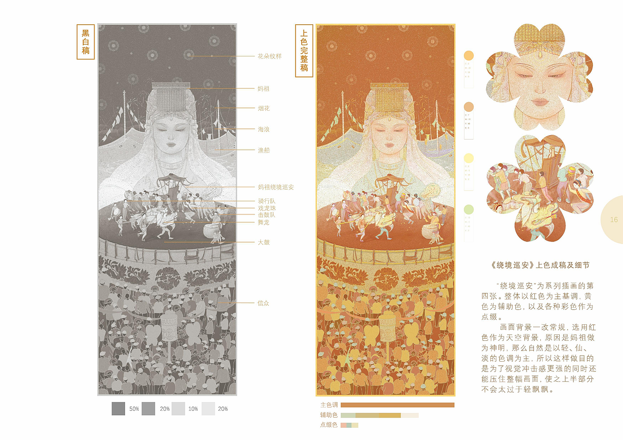 #2023青春答卷# 寻味蟳埔 主题系列插画 阿乐叠叠乐 站酷ZCOOL