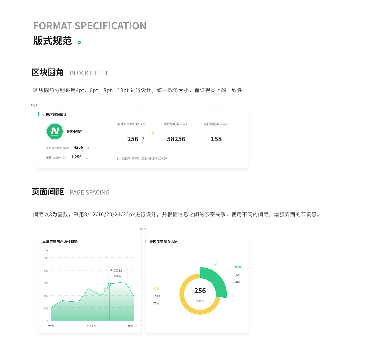 景区管理后台（图ZMzMxODIyODUy） - 其他UI - 站酷设计师彼岸花开花更侬原创素材 - 站酷ZCOOL