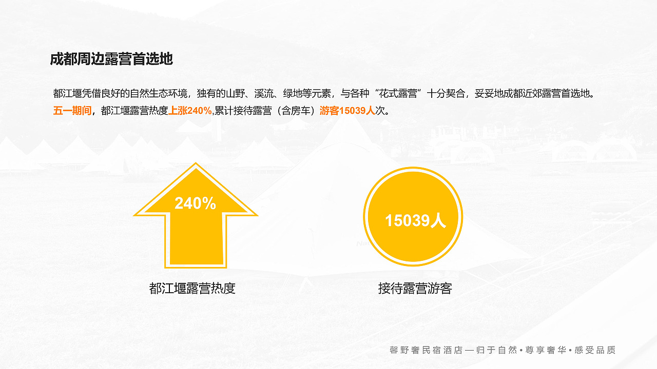 轻奢营地（图ZMzQ2OTgyOTg4） - 文案/策划 - 站酷设计师李妮衣原创素材 - 站酷ZCOOL