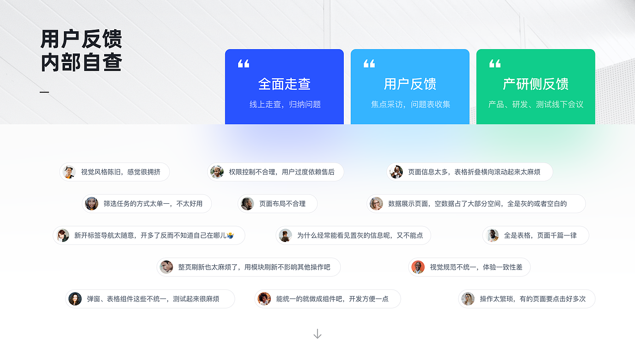 B端设计｜个人作品集（图ZMzI4Njg2MjQ0） - 软件界面 - 站酷设计师Cjd_uan原创素材 - 站酷ZCOOL
