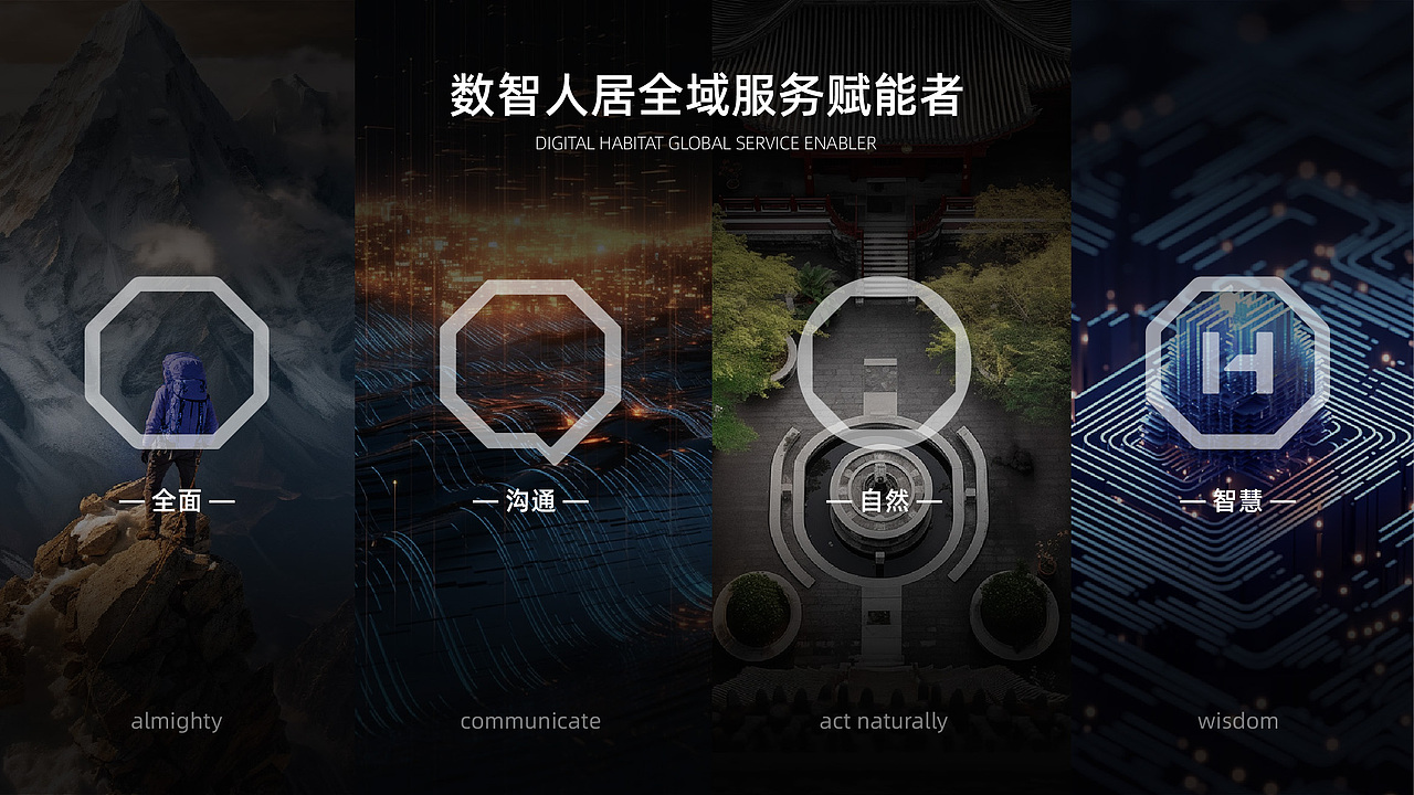 惠享科技 视觉系统升级（图ZMzQyOTc1MjQ4） - Logo - 站酷设计师搞设计的阳原创素材 - 站酷ZCOOL