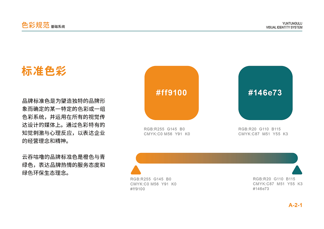 云吞咕噜VI手册