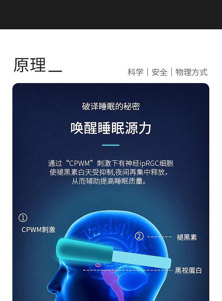 睡眠仪详情页（图ZMzIzNjU0OTE2） - 电商 - 站酷设计师云蚁电商拍摄原创素材 - 站酷ZCOOL