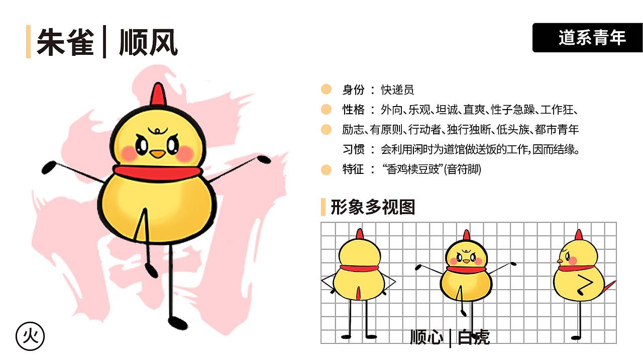 广州都城隍庙品牌IP全案（图ZMzUwNDk4NzQ0） - IP形象 - 站酷设计师热的加薪原创素材 - 站酷ZCOOL