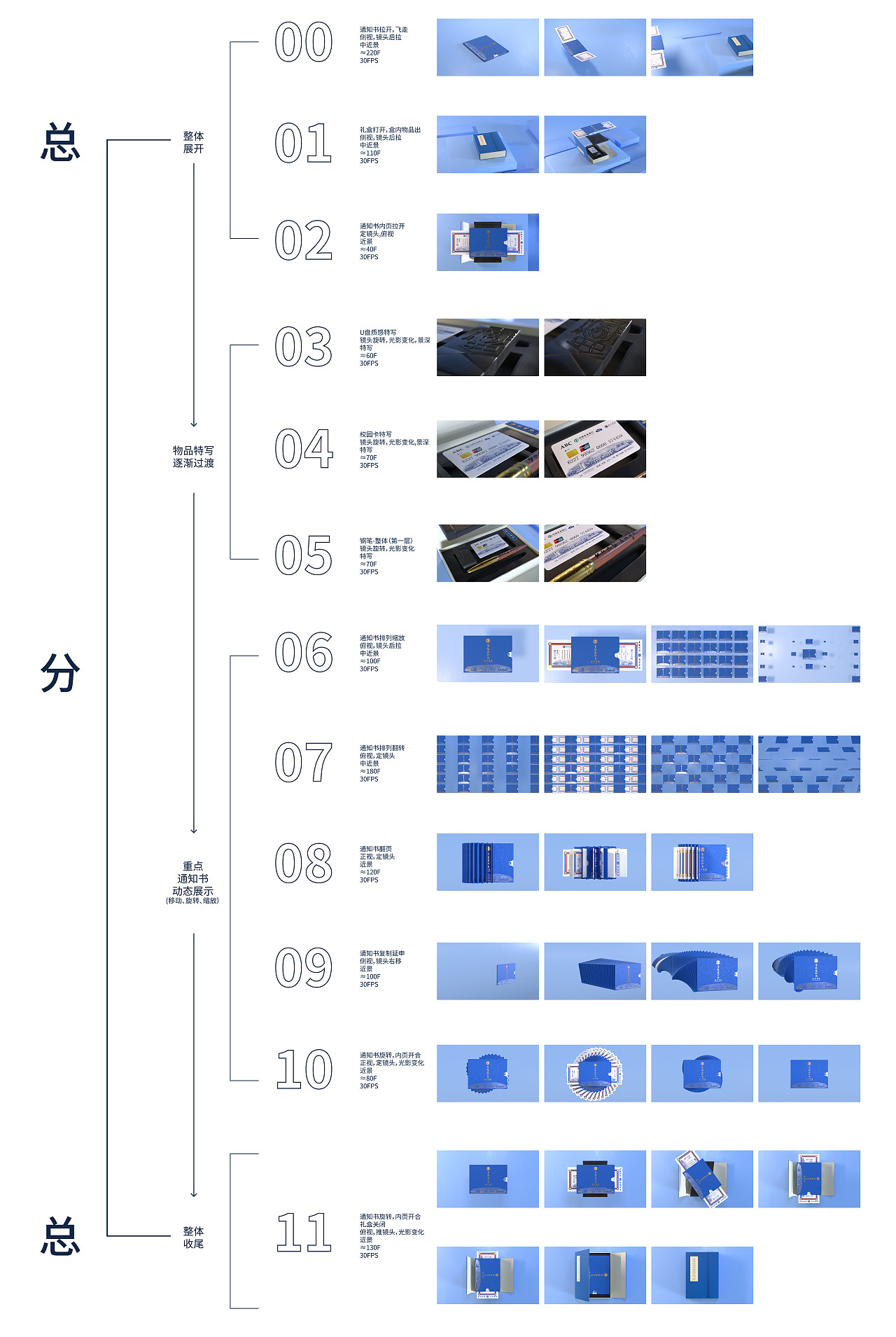 2023录取通知书（上）（图ZMzQxMzU1MDE2） - 其他三维 - 站酷设计师求己W原创素材 - 站酷ZCOOL