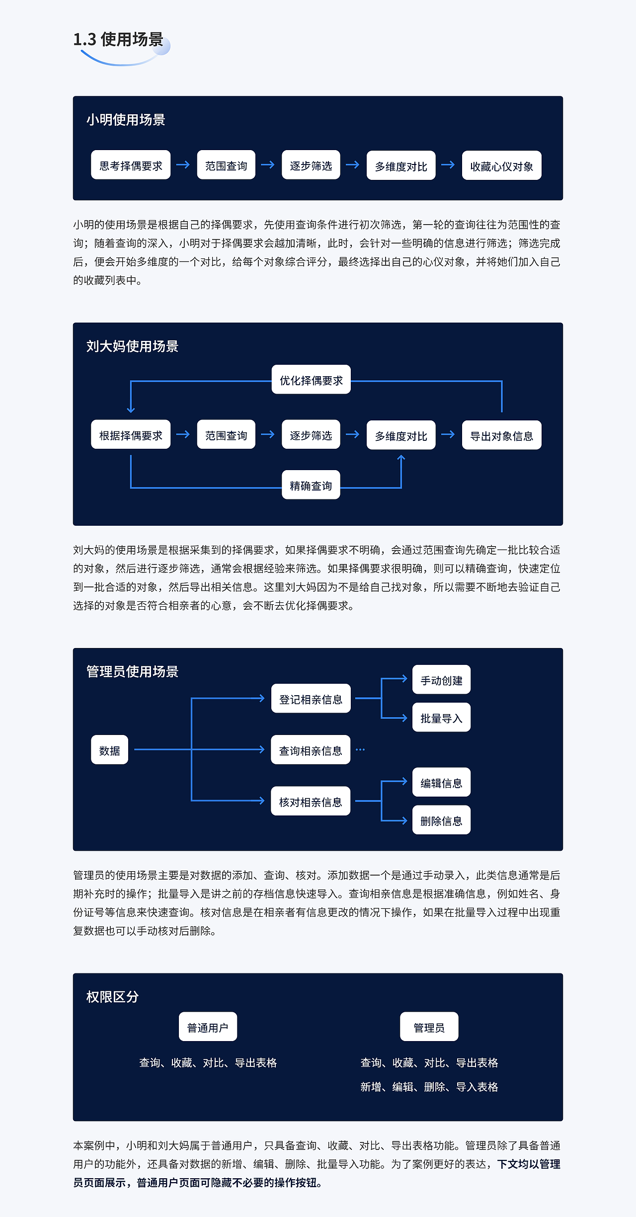 B端实战案例-查询表格设计（图ZMzA4MTk4OTg4） - 交互/UE - 站酷设计师水波不新原创素材 - 站酷ZCOOL