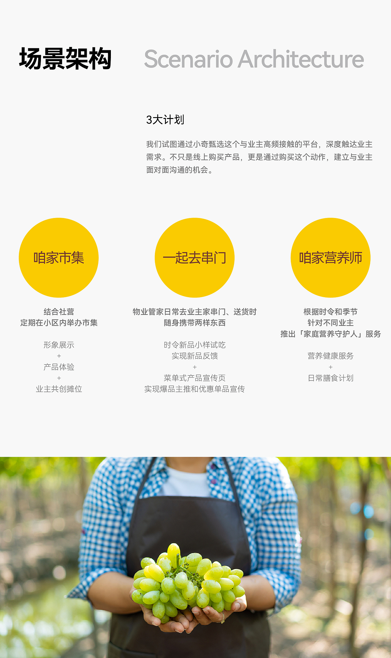 小奇甄选丨社区新零售品牌全案（图ZMzUyODU2ODM2） - 品牌 - 站酷设计师麒麟社品牌创意体原创素材 - 站酷ZCOOL