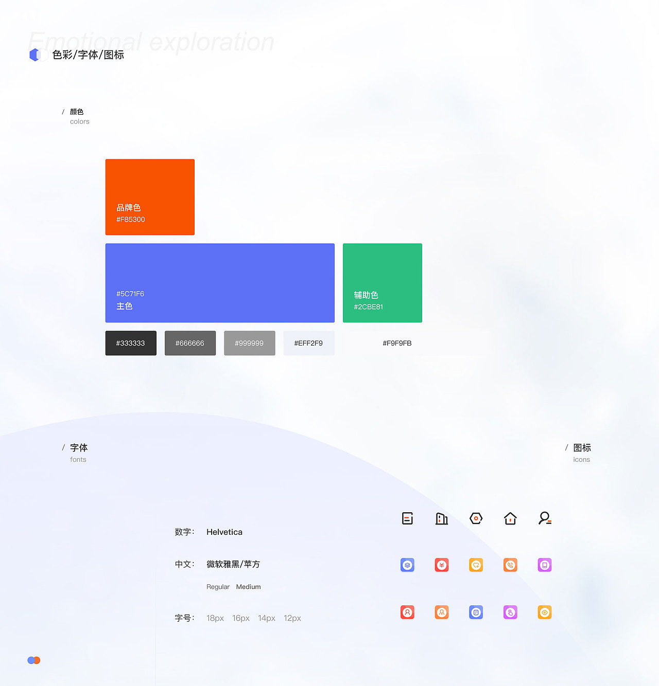 认真选房小程序和后台