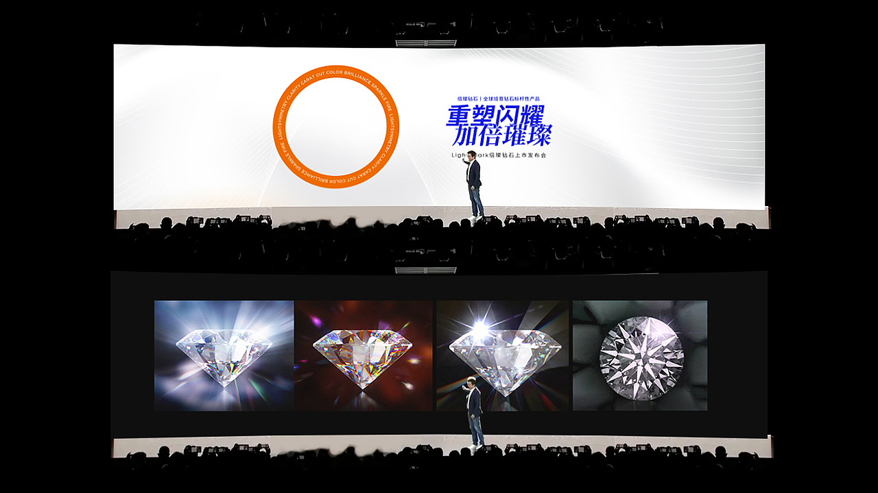 LightMark倍璨发布会视觉