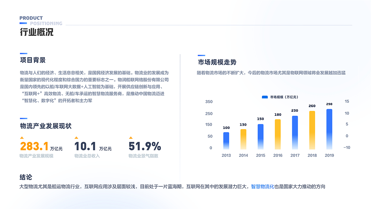 智慧物联平台
