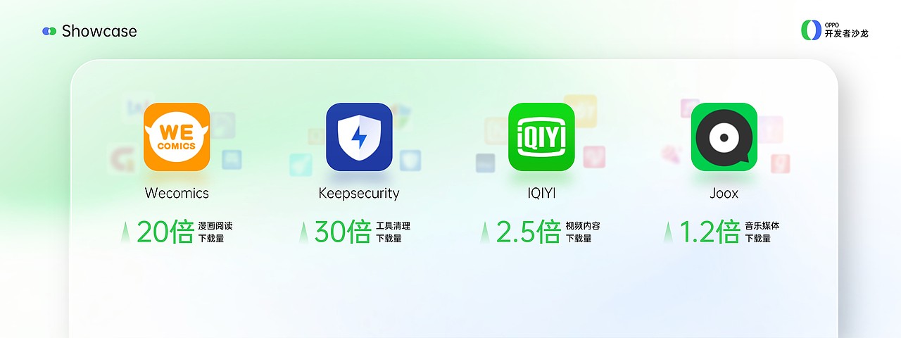 OPPO·开发者沙龙PPT设计