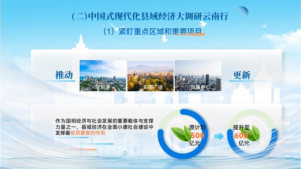 蓝色商业风汇报工作PPT（图ZMzU2NzM0MTMy） - PPT/Keynote - 站酷设计师Z860912607原创素材 - 站酷ZCOOL