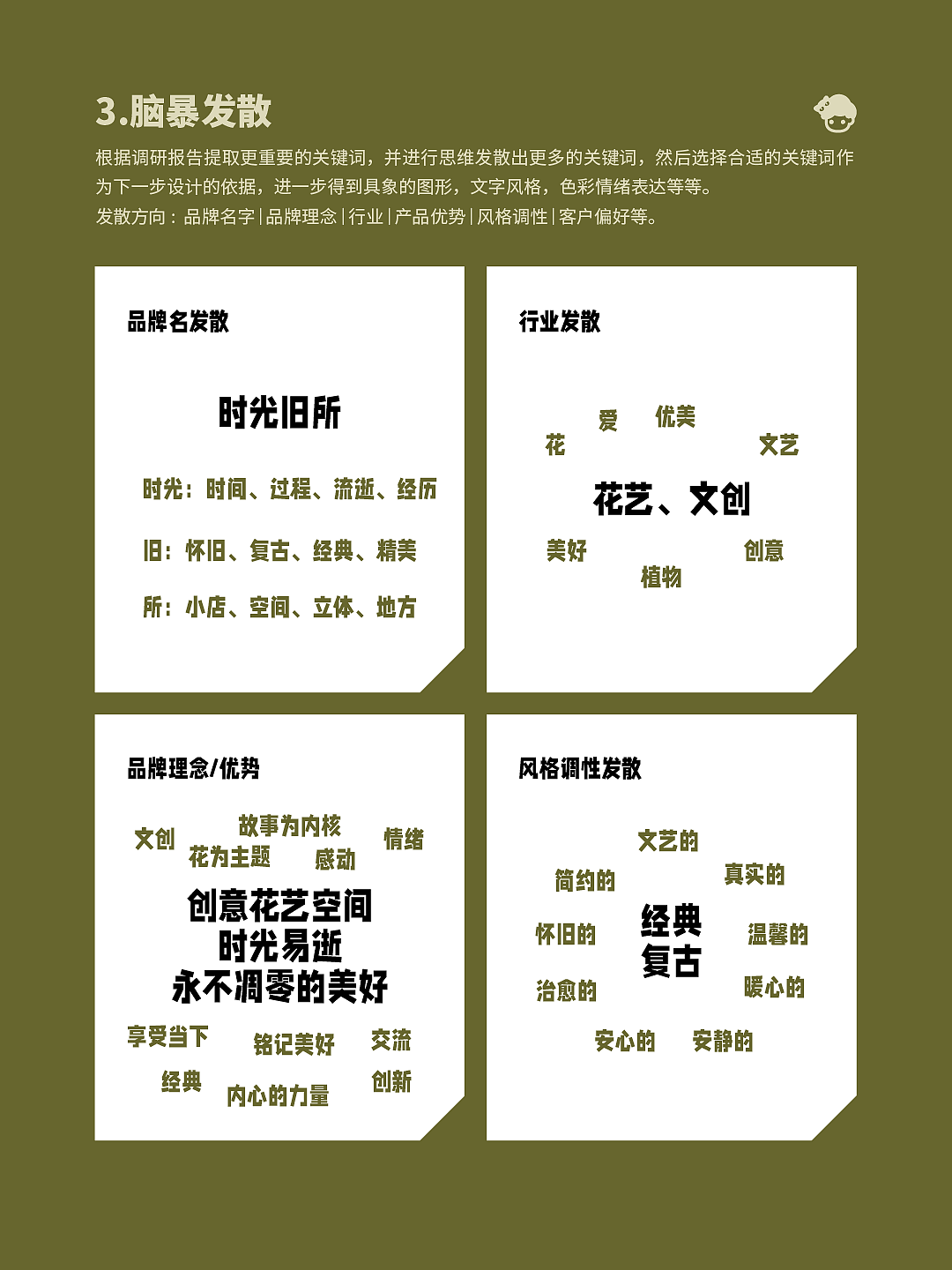 花艺品牌LOGO设计流程分享