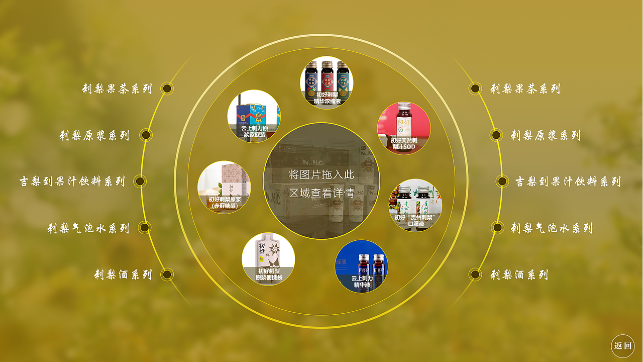 一個(gè)chu hao 刺梨展廳的部分飛機(jī)稿（圖ZMzY1NzU1NzEy） - 軟件界面 - 站酷設(shè)計(jì)師何其自性原創(chuàng)素材 - 站酷ZCOOL