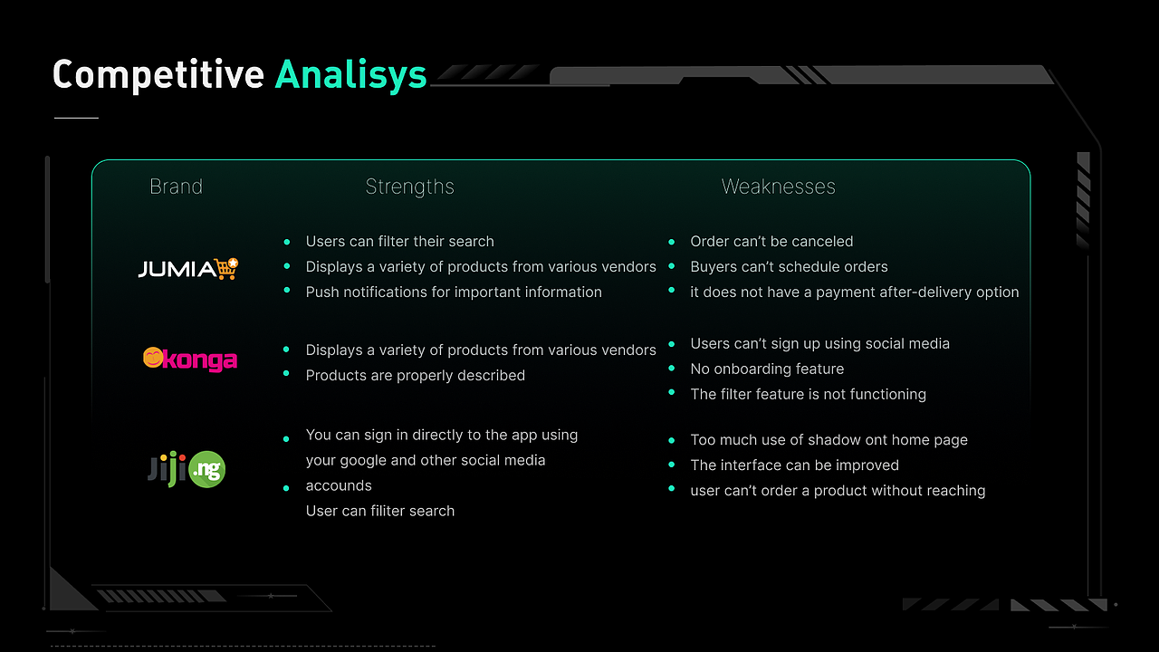 TCL 海外电商APP项目整理