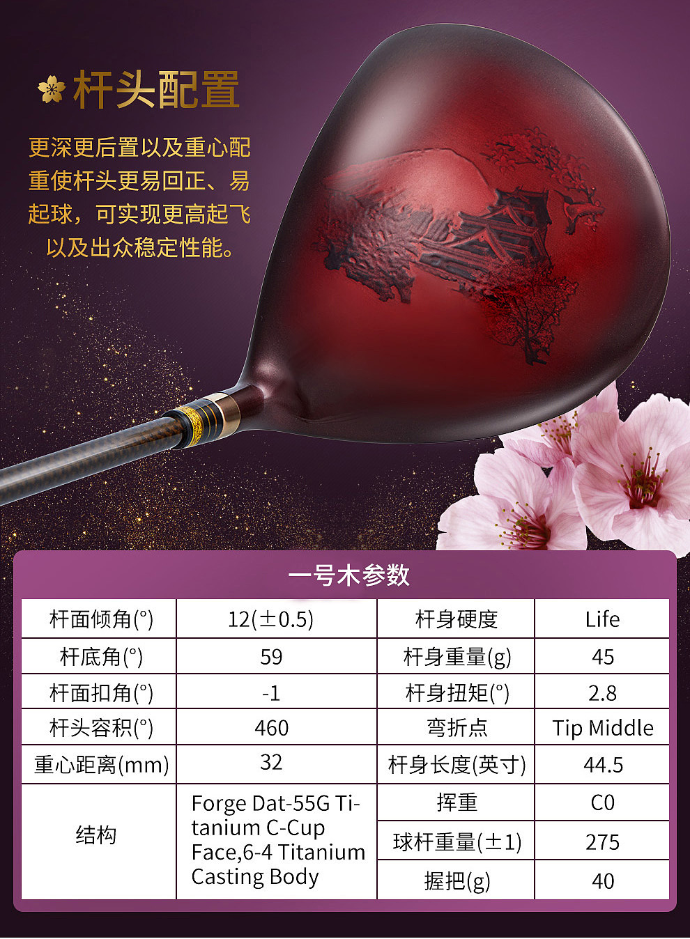 MHONMA高爾夫櫻花系列（圖ZMzA5MzcxOTQ0） - 電商 - 站酷設(shè)計師MHONMA原創(chuàng)素材 - 站酷ZCOOL