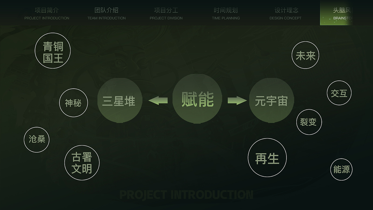 《千载蜀魂~辉煌再现》三星堆主视觉插画设计