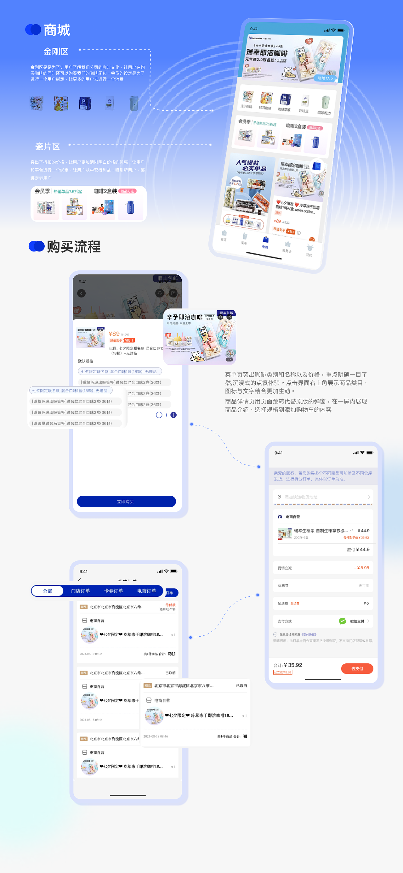 2023年作品集合集（图ZMzUzOTgxMjIw） - 软件界面 - 站酷设计师吃糖小陈原创素材 - 站酷ZCOOL