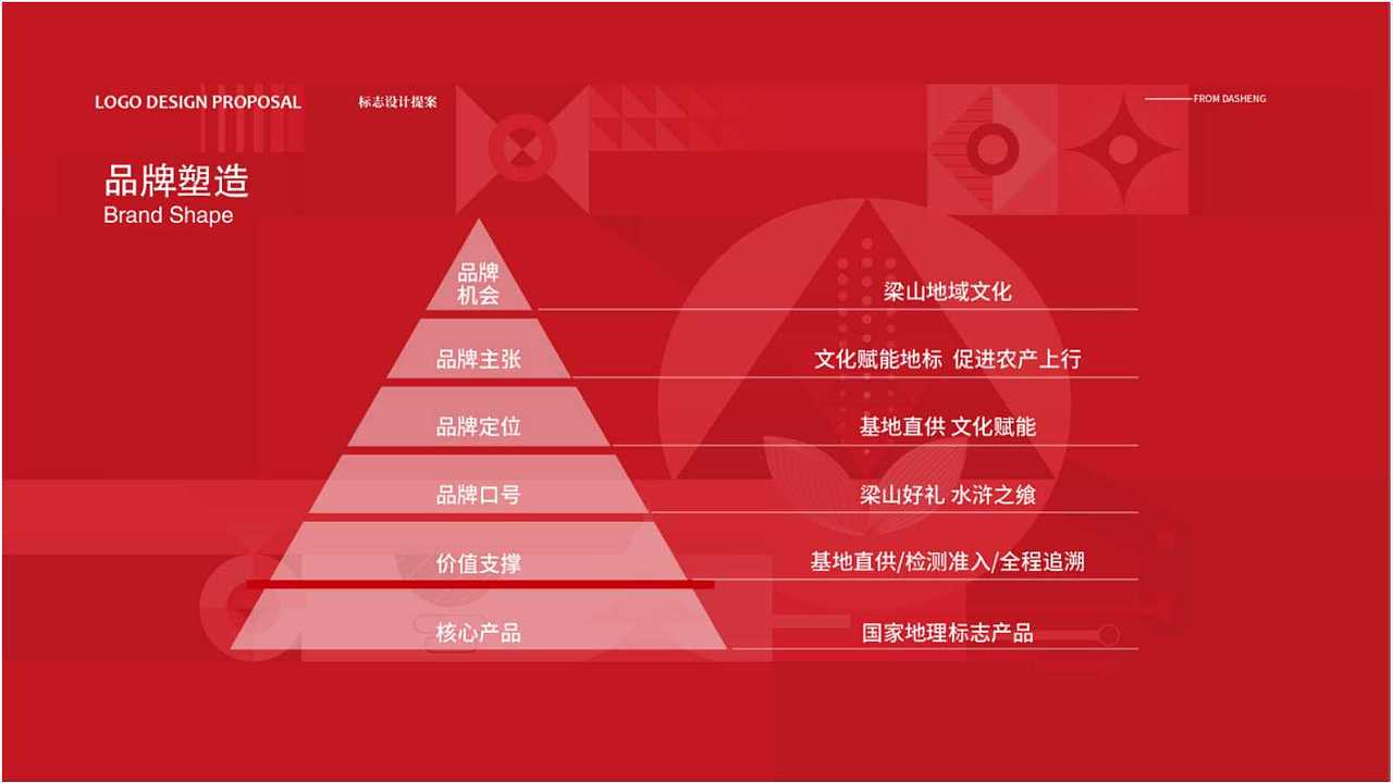 LOGO设计丨梁山礼飨（原创）