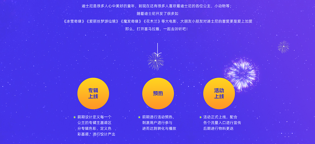 喜马拉雅 2023落地项目总结（图ZMzcwNTk5NTI4） - APP界面 - 站酷设计师羊羊Vincent原创素材 - 站酷ZCOOL