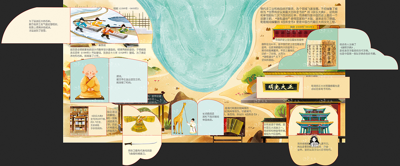 立体书《我们的历史》