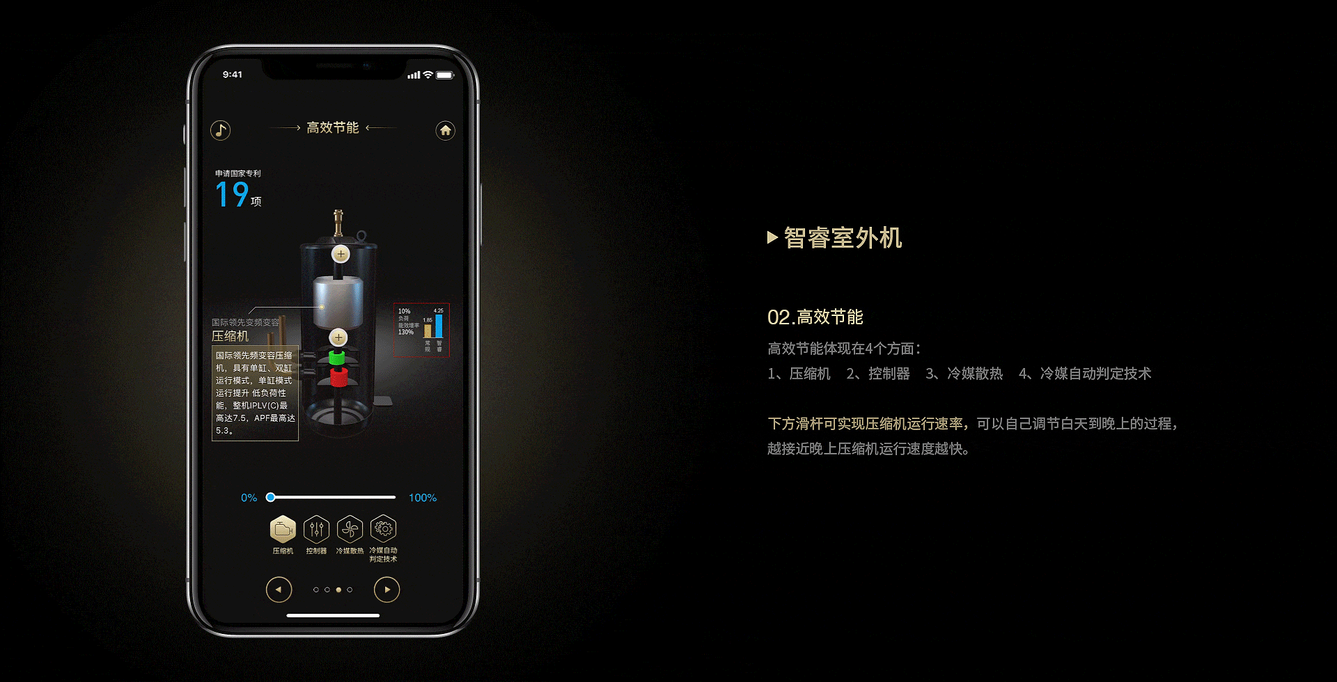 格力空调三维展示（图ZMzM5NzM1NDQw） - APP界面 - 站酷设计师MsQiu原创素材 - 站酷ZCOOL