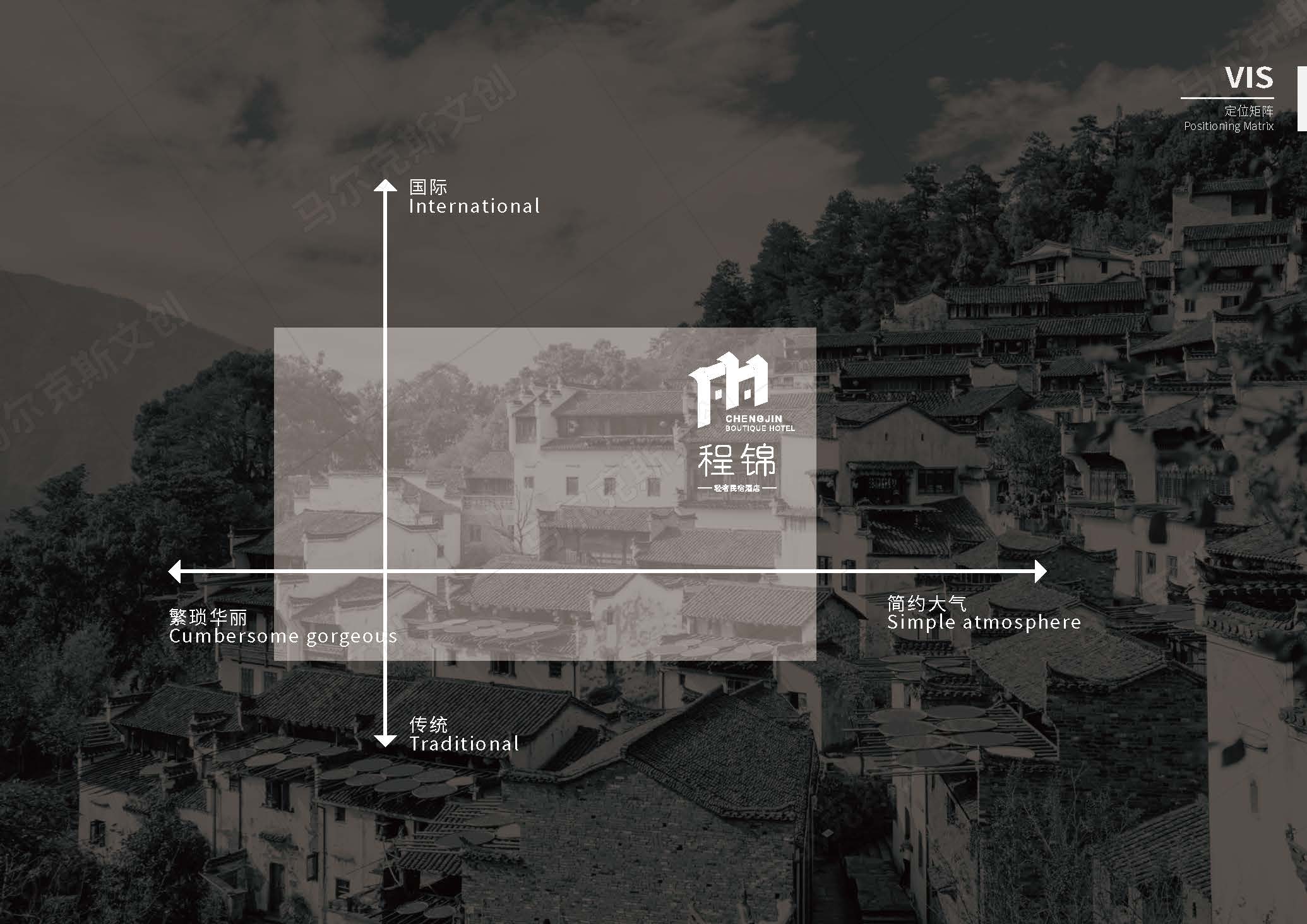 程锦轻奢民宿酒店logo&vi设计方案