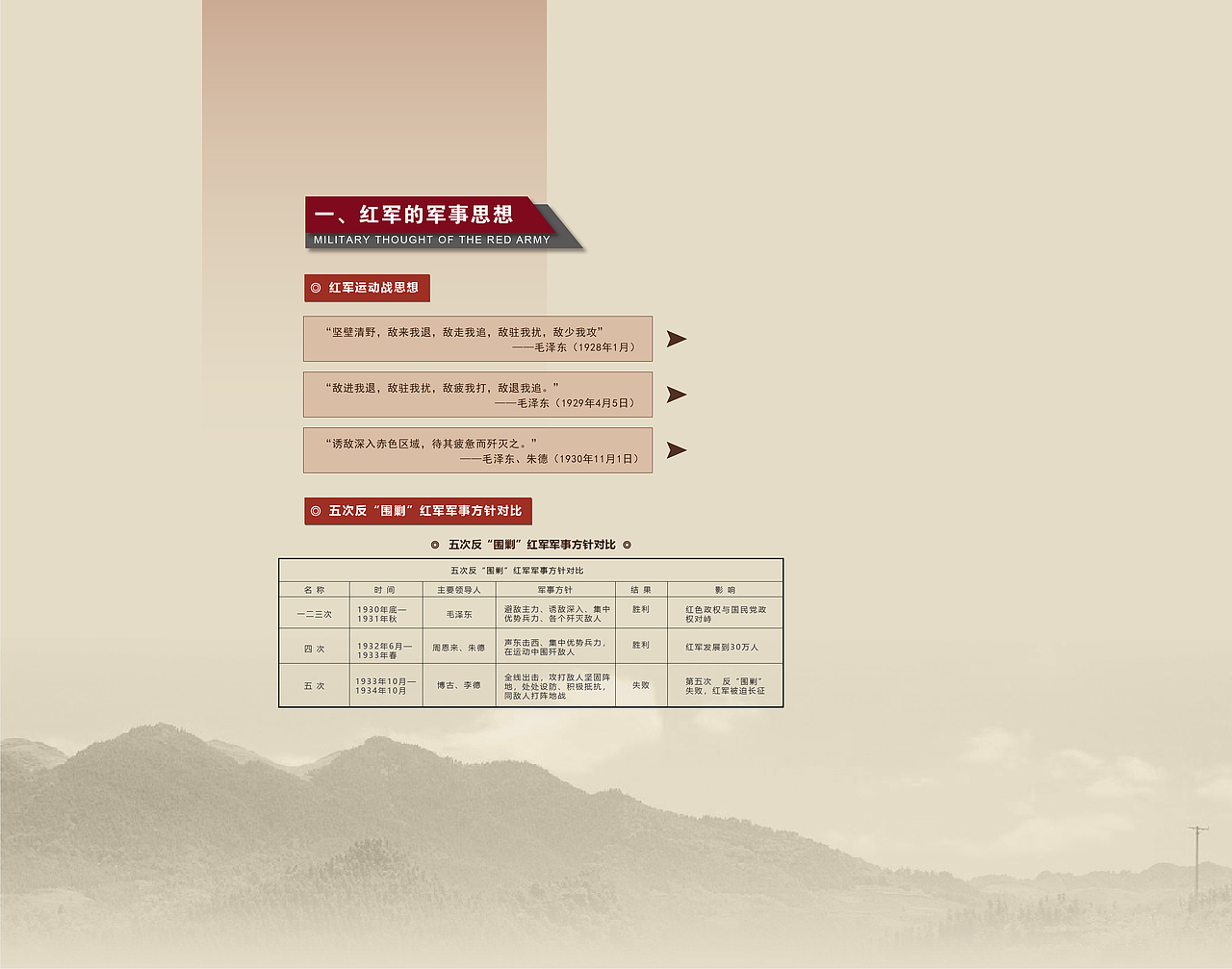 作品-展板（图ZMzM0NjU2NjQ4） - 其他平面 - 站酷设计师jian创原创素材 - 站酷ZCOOL