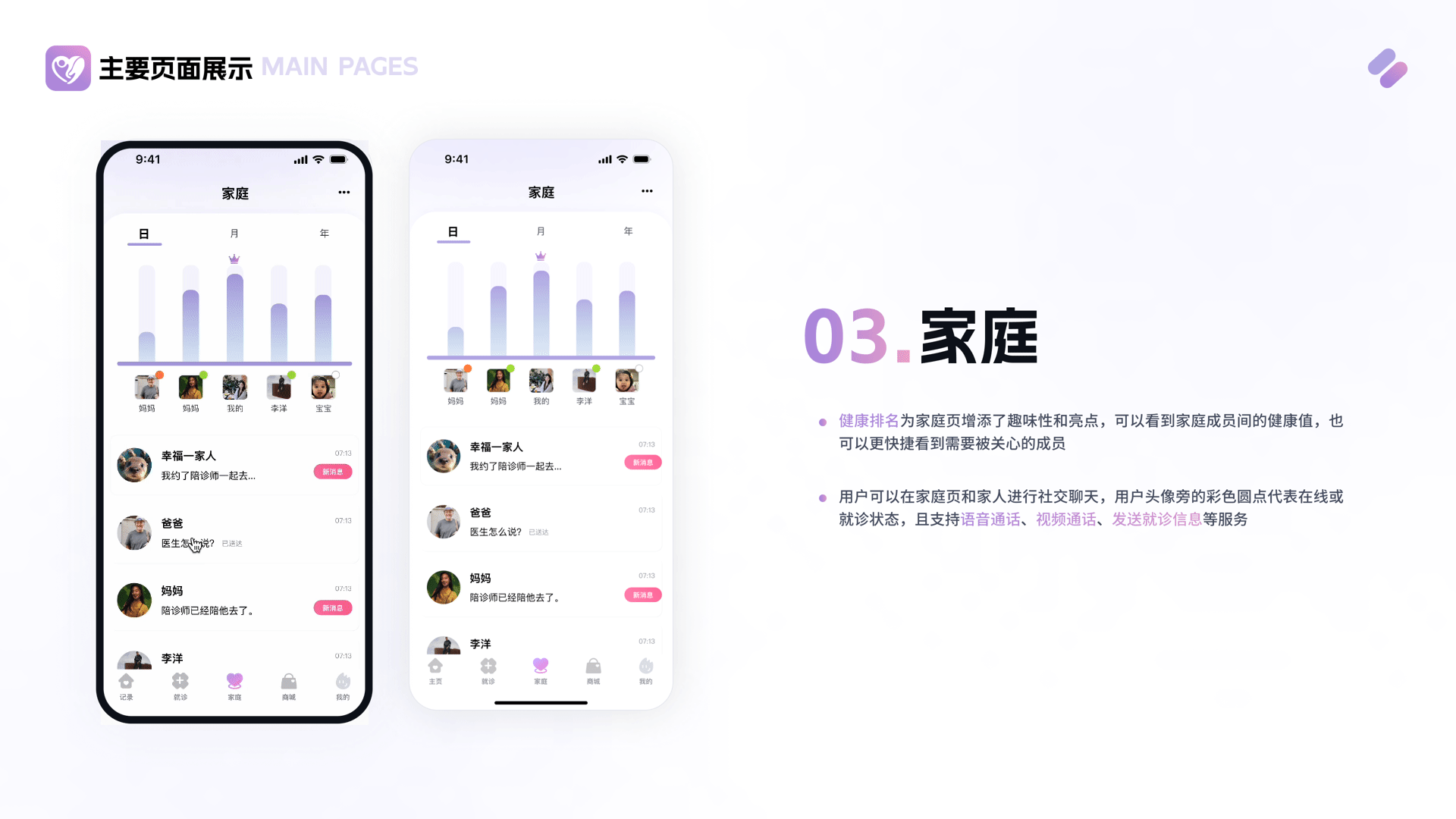 「E康联」医疗健康管理APP|健康监测|医疗|社交(图ZMzUxODg5NDg0) - APP界面 - 站酷设计师axis_原创素材 - 站酷ZCOOL
