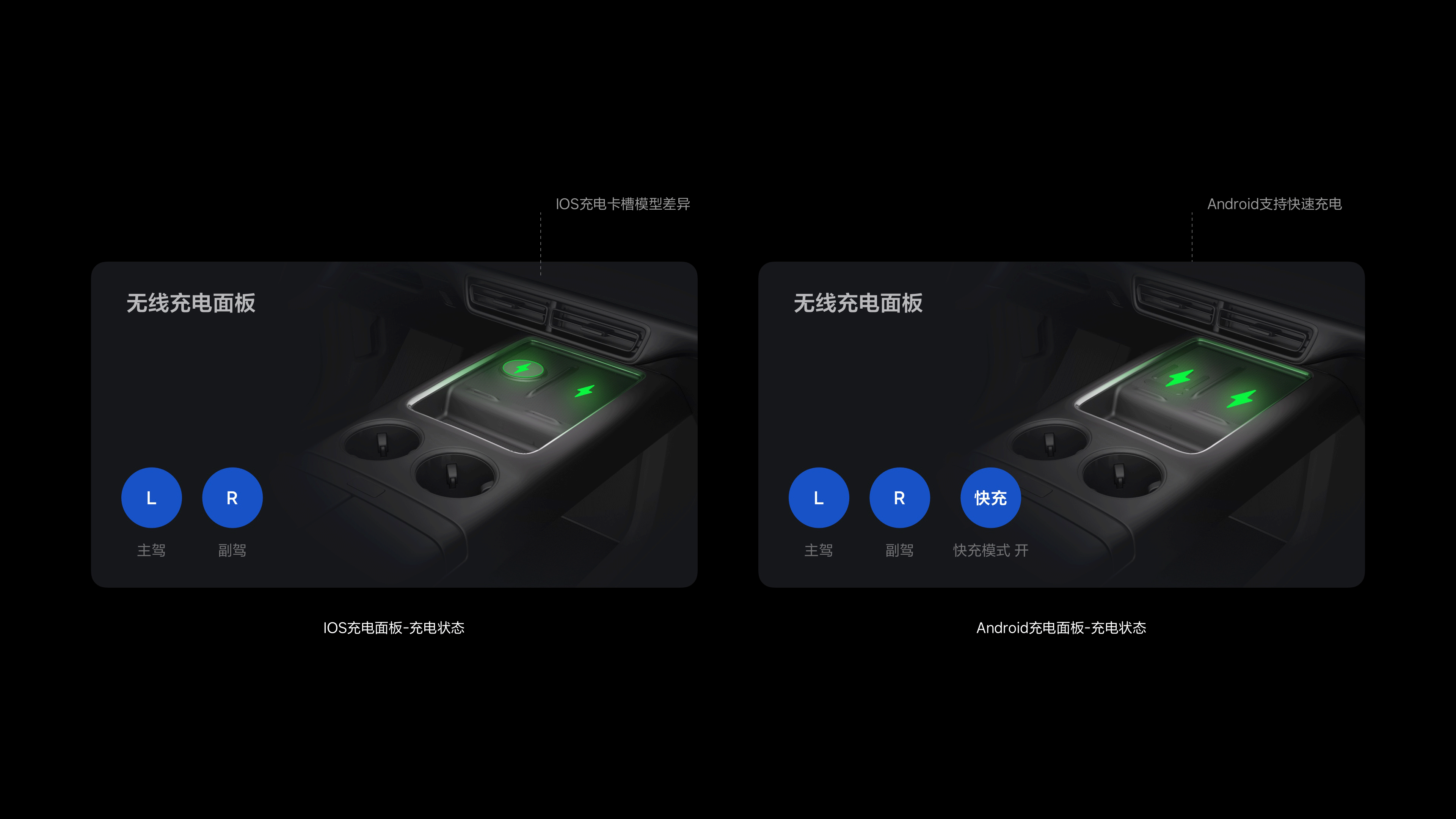 理想汽车-配件管理概念方案设计（图ZMzYxMDkyNjEy） - 软件界面 - 站酷设计师李斌BNLEE原创素材 - 站酷ZCOOL