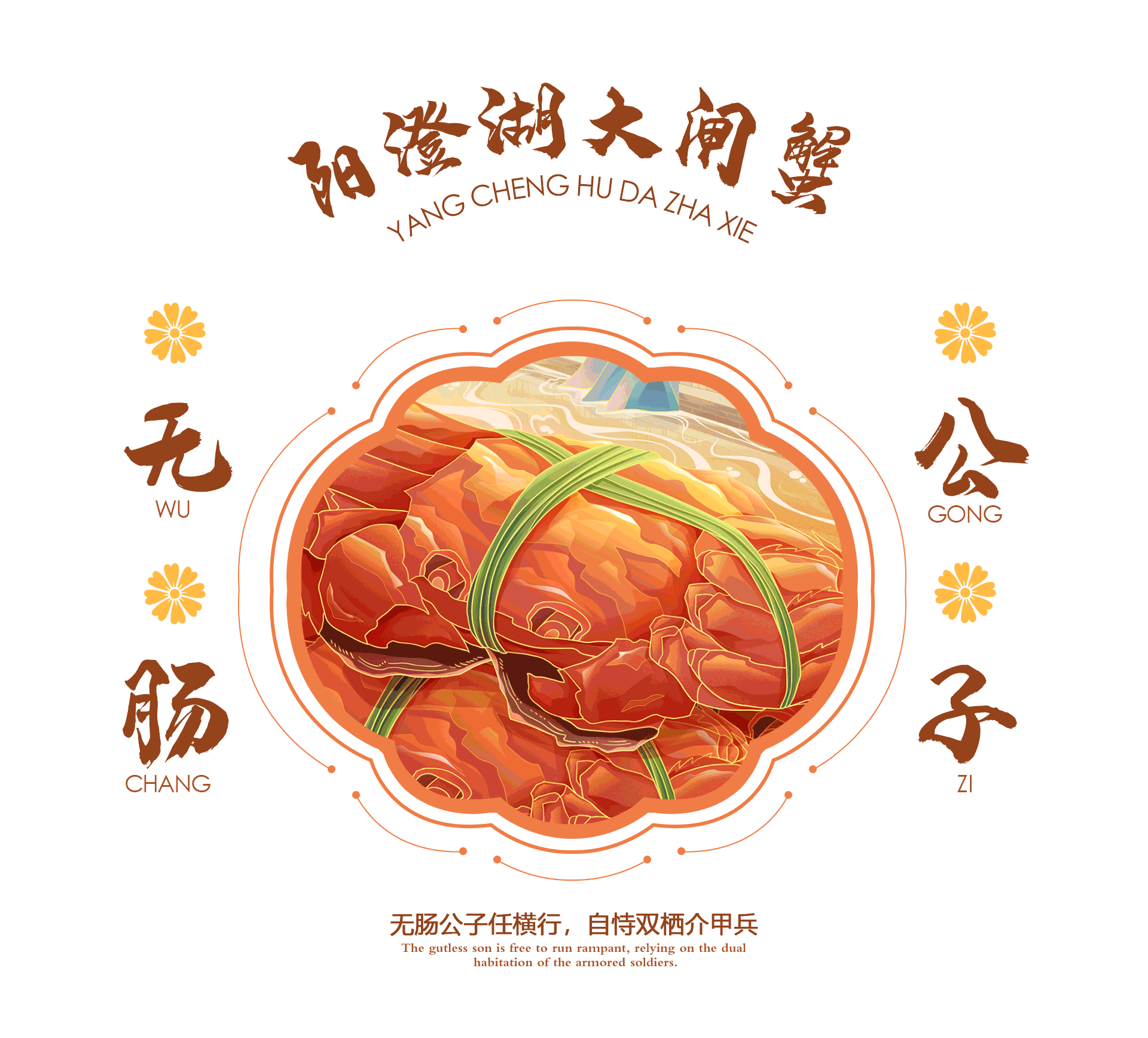 城市美食—阳澄湖大闸蟹、柳州螺蛳粉、西湖龙井茶