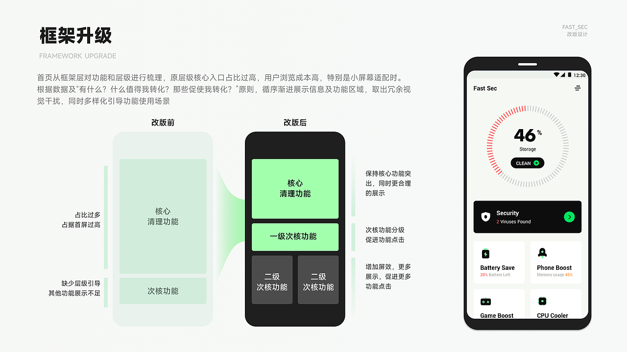 2022作品集（图ZMjk2NTAyMjky） - APP界面 - 站酷设计师木乔子原创素材 - 站酷ZCOOL