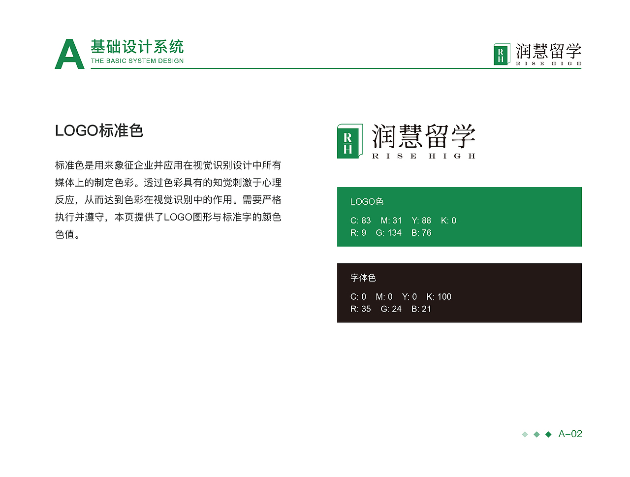 企业VI系统设计