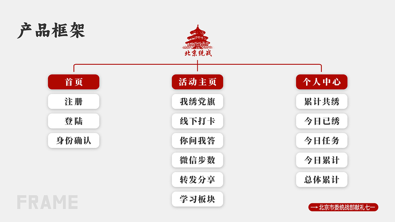 作品集（图ZMzQ1NzM2OTMy） - APP界面 - 站酷设计师Krobi原创素材 - 站酷ZCOOL