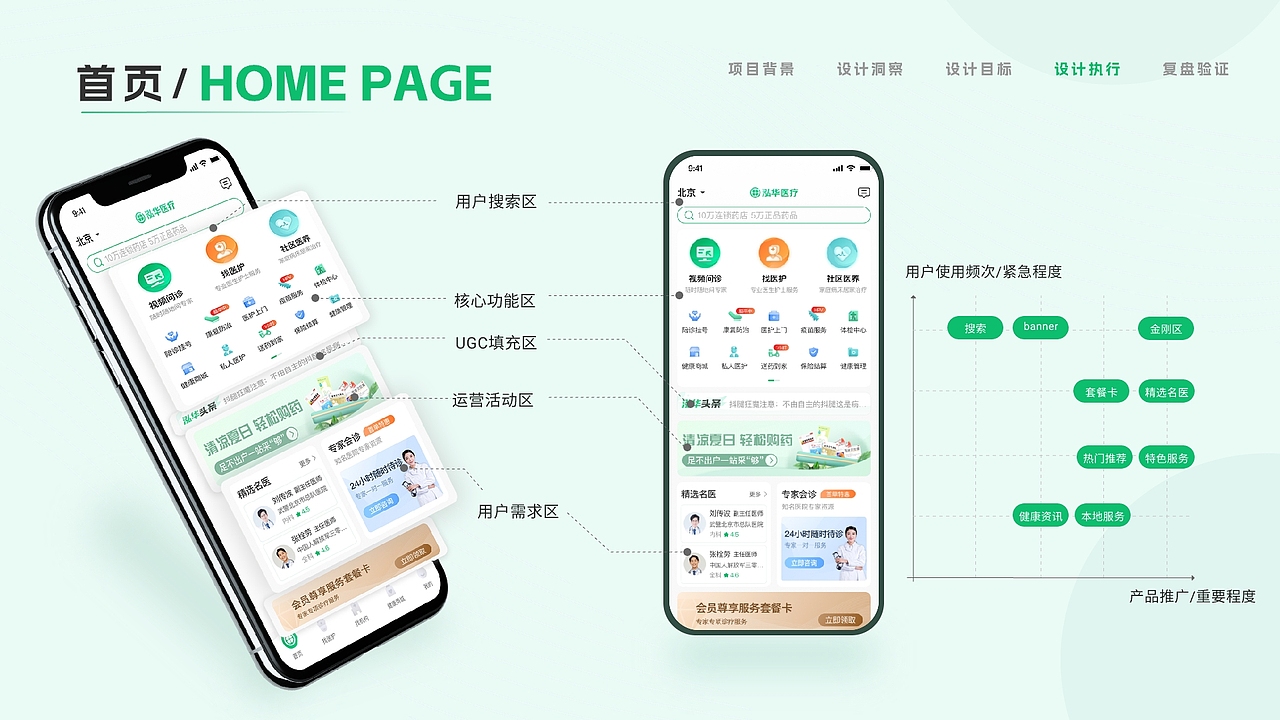 UI设计/移动端