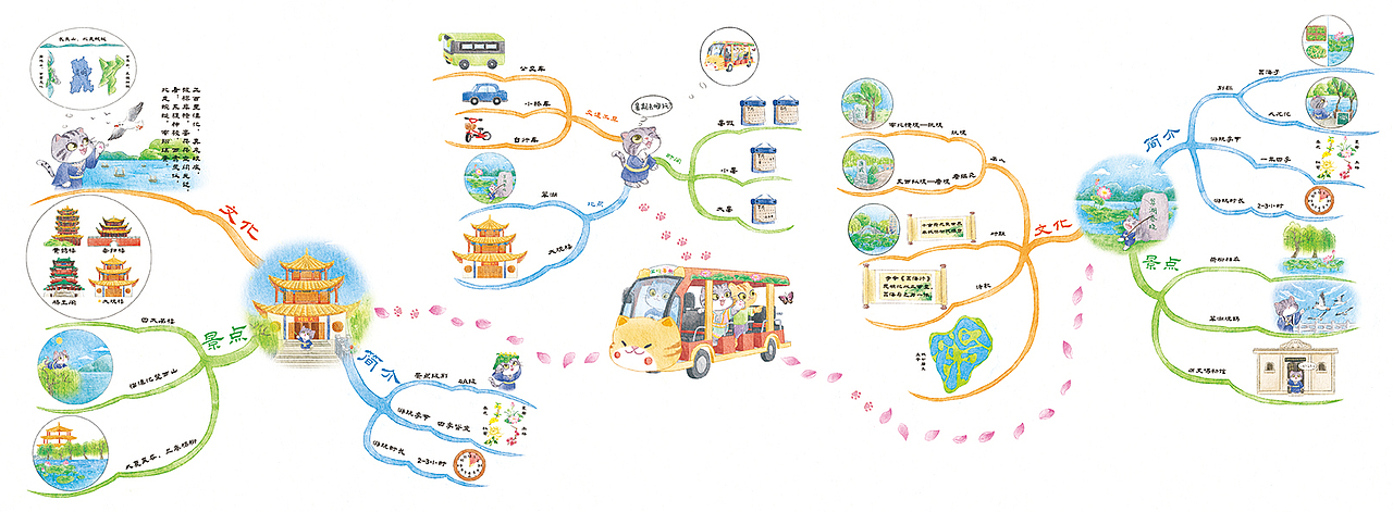 童书插图 | 《带你走进中华二十四节气》（已商用）（图ZMzU2MzcwOTM2） - 儿童插画 - 站酷设计师大骨髓原创素材 - 站酷ZCOOL