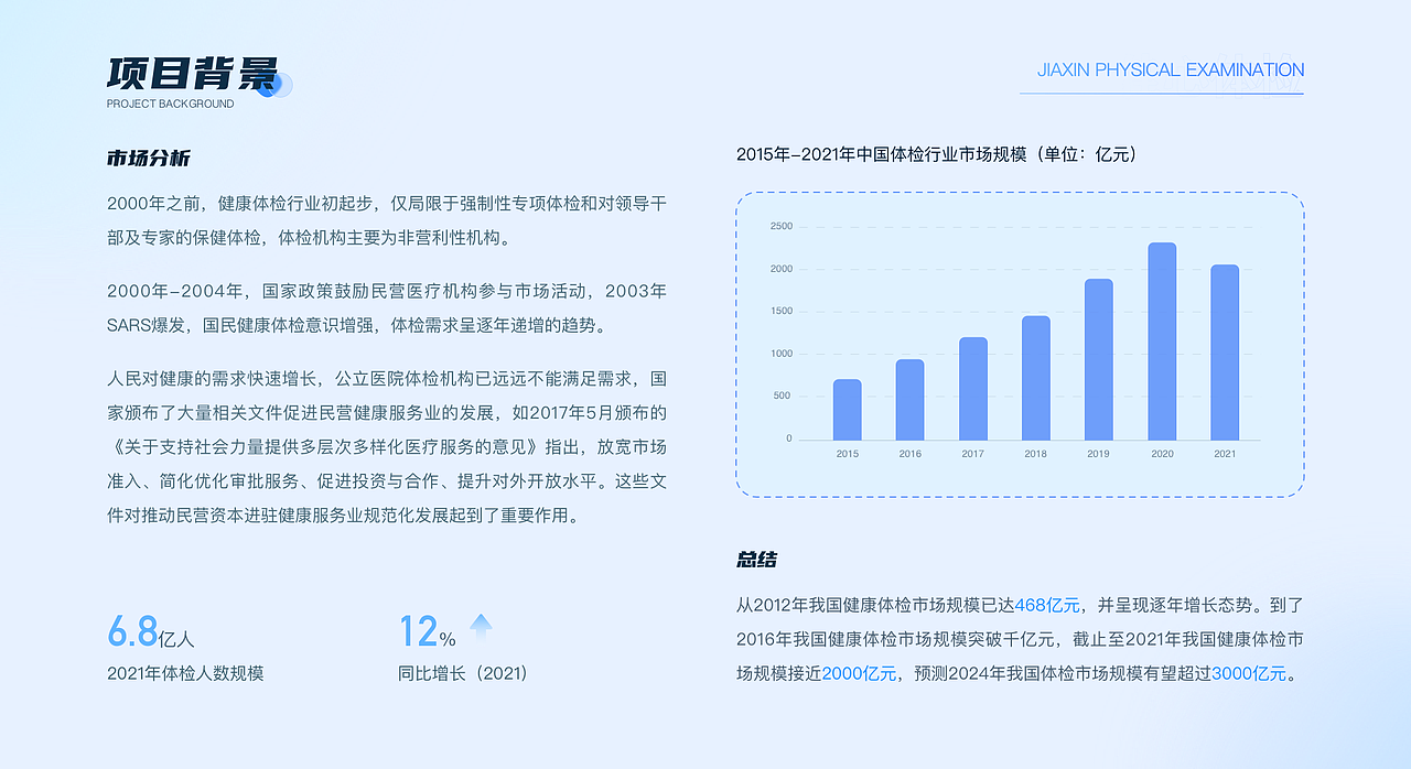 2022年作品集（图ZMzM0ODE5MTQw） - APP界面 - 站酷设计师酷酷的修狗原创素材 - 站酷ZCOOL