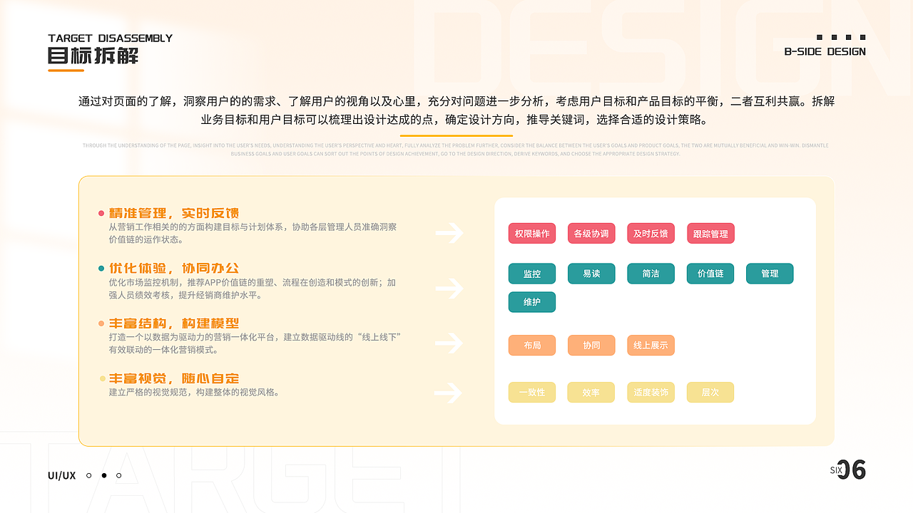 摩安星 | B端后台管理系统（图ZMzA1NzU3NTk2） - 其他UI - 站酷设计师玺闻乐见原创素材 - 站酷ZCOOL