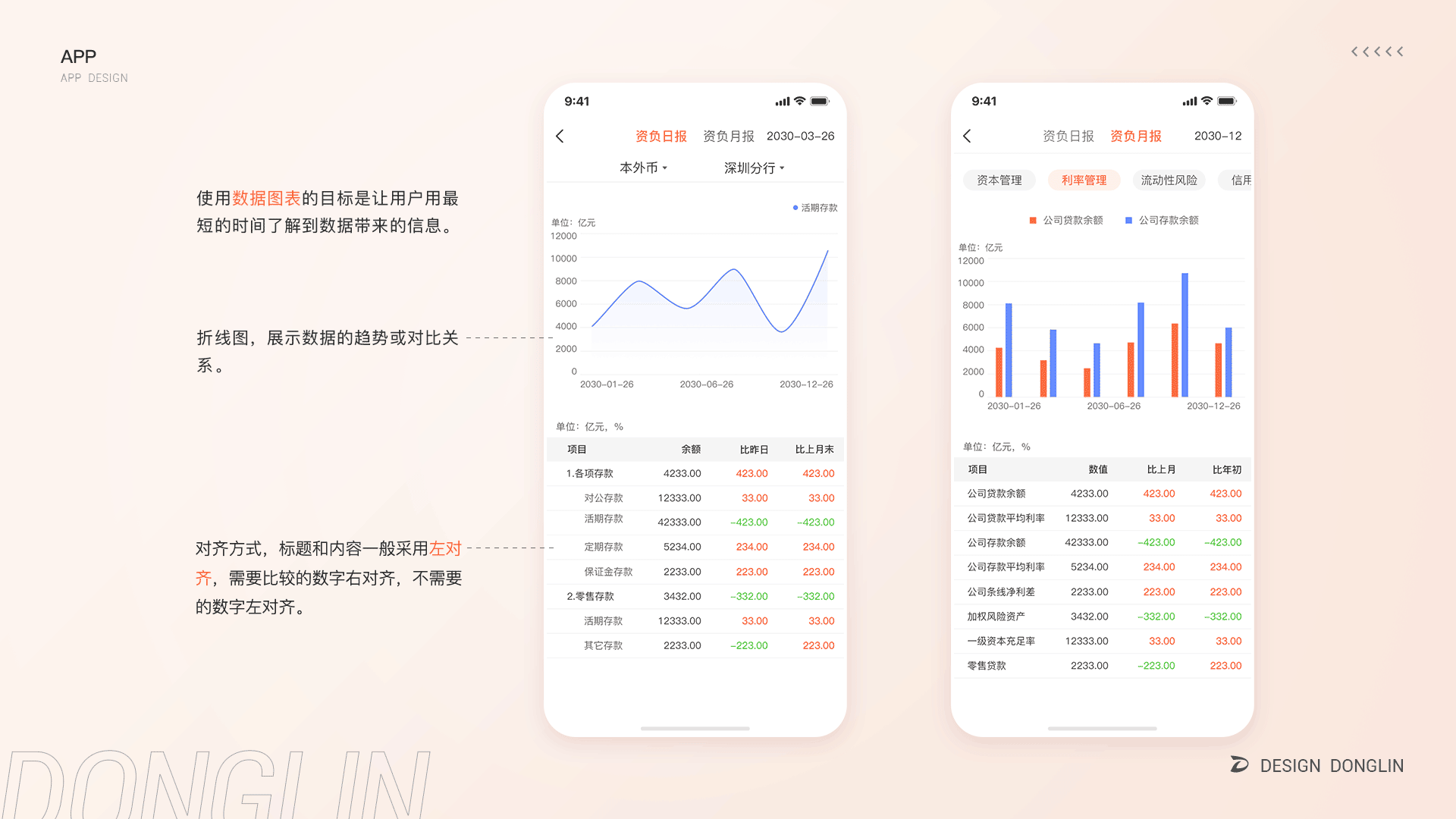 2022作品集（图ZMzE5NDg2MjEy） - 软件界面 - 站酷设计师阿林杰作原创素材 - 站酷ZCOOL