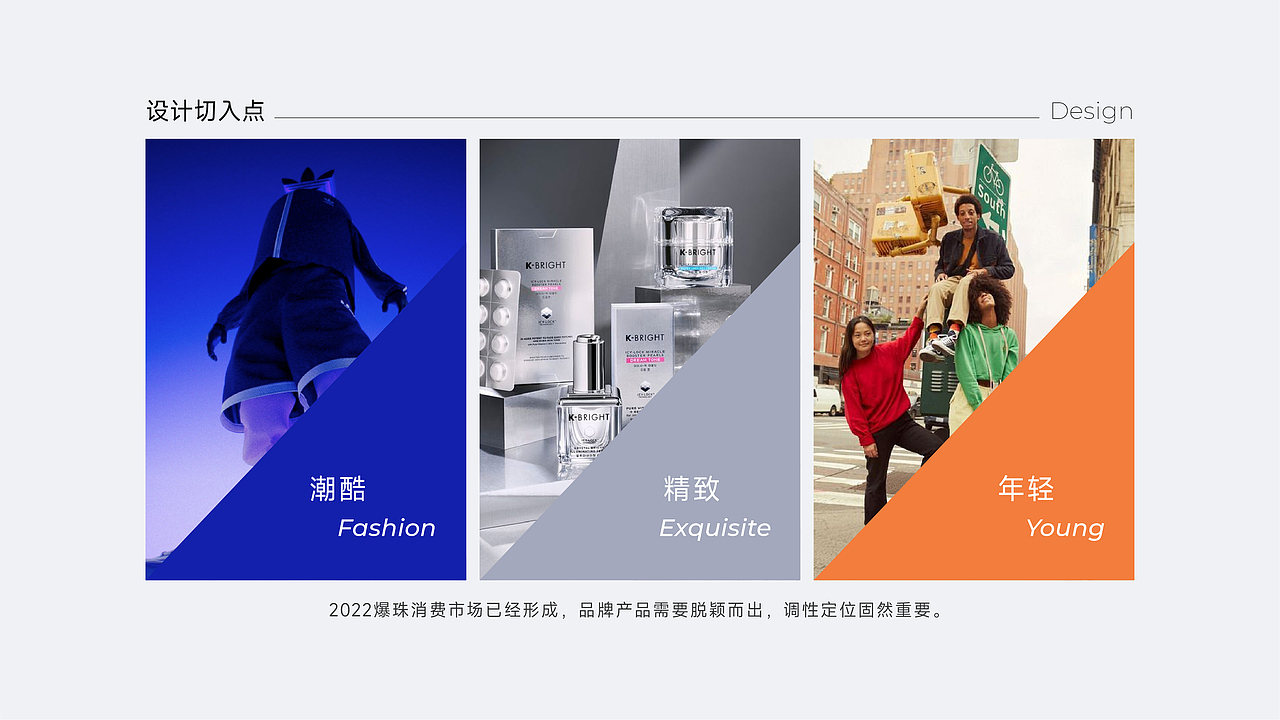 2022~2023商业项目整理