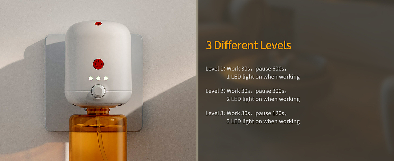 亚马逊套图A+（美工版）（图ZMzY0MjUyNzIw） - 产品 - 站酷设计师花闻未茗c原创素材 - 站酷ZCOOL