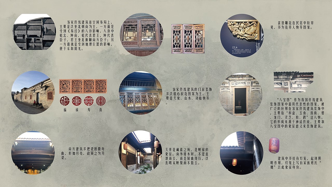 魏家大院-数字回溯