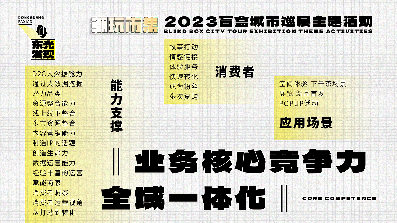 一个潮玩空间PPT 提前规划2024新思路（图ZMzU2ODg2MjQ0） - IP形象 - 站酷设计师陈永泓原创素材 - 站酷ZCOOL