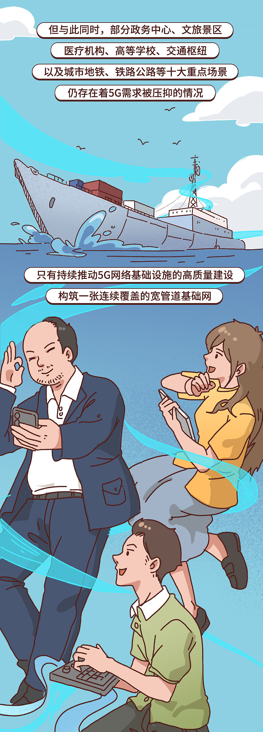 【条漫】大型真香现场：为何越来越多的人说5G yyds？（图ZMzQ2MjQ3NzI4） - 中/长篇漫画 - 站酷设计师知识嗑儿原创素材 - 站酷ZCOOL