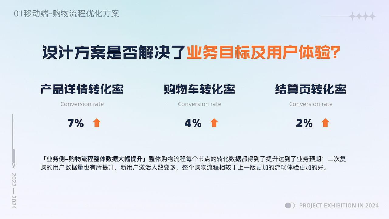 2022-2024设计作品复盘(图ZMzY0NzQzODU2) - 软件界面 - 站酷设计师啊代666原创素材 - 站酷ZCOOL
