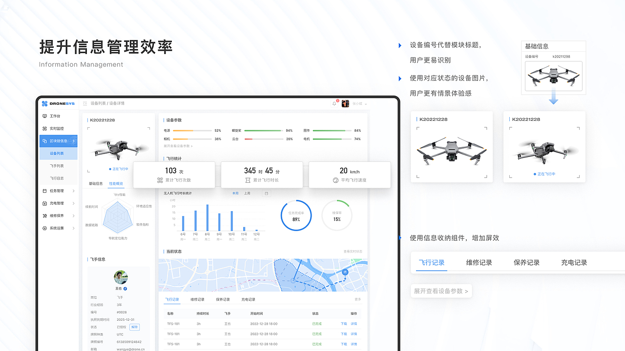 droneSys（图ZMzMyMjg5NzEy） - APP界面 - 站酷设计师leizingyiu原创素材 - 站酷ZCOOL